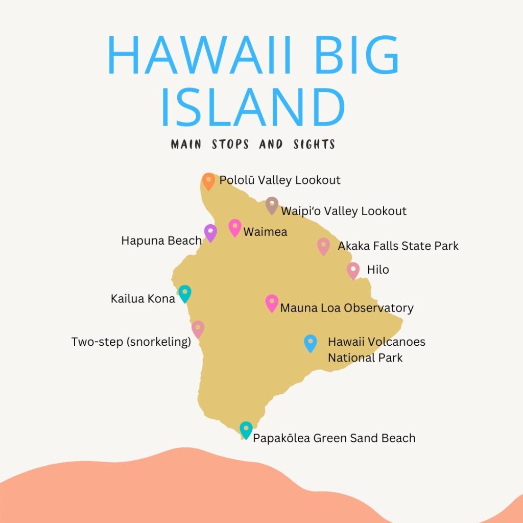 Best Places to Visit in Big Island