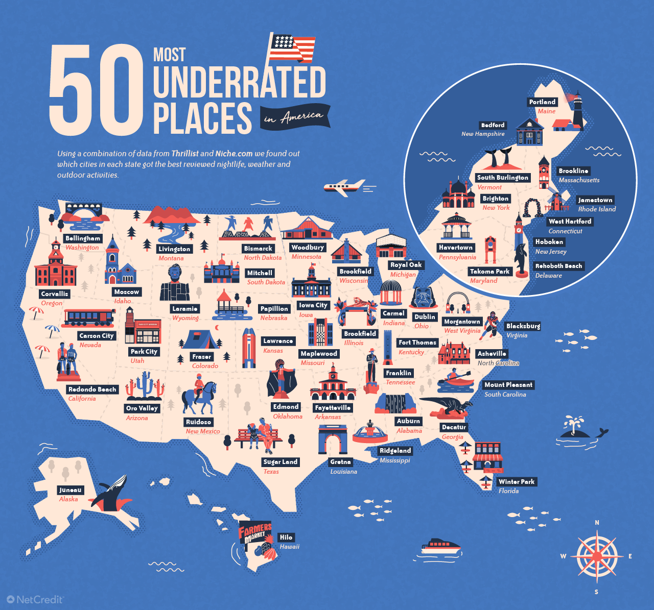 Best Places to Visit in Each State