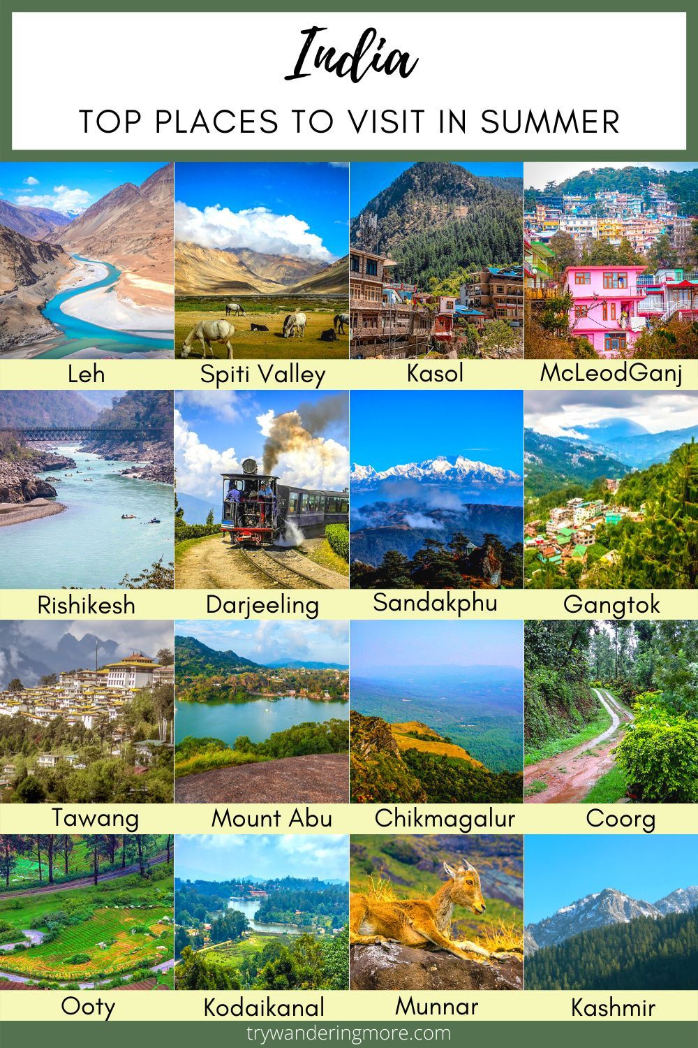 Best Places to Visit in India During Summer