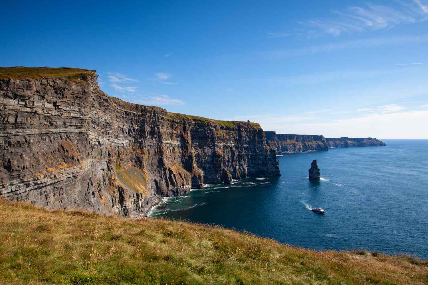 Best Places to Visit in Ireland for Families