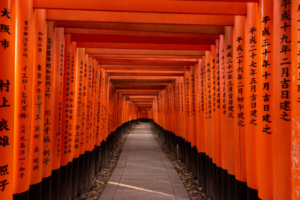 Best Places to Visit in Kyoto